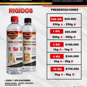 Gemelo Rígido 1A1